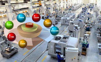 中機云賦能 中小型企業如何破解智能制造密碼，實現技術開發突圍