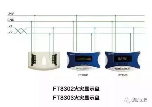 看懂消防報警產品接線圖，消防施工接線不用愁！